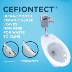 TOTO TORNADO FLUSH Commercial Flushometer Floor-Mounted Universal Height Toilet Elongated Cotton White -TOTO Sales Store HM20Wallace20Inc totoxxct725cufgxxalternatexximagexx22xxc9faf5