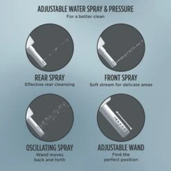 TOTO WASHLET A2 Electronic Bidet Toilet Seat With Heated Seat And SoftClose Lid, Elongated Cotton White -TOTO Sales Store HM20Wallace20Inc totoxxsw3004xxalternatexximagexx181xx69c062