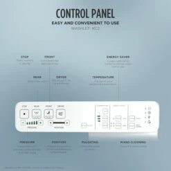 TOTO WASHLET KC2 Electronic Bidet Toilet Seat With Heated Seat And SoftClose Lid, Elongated Cotton White -TOTO Sales Store HM20Wallace20Inc totoxxsw3024xxalternatexximagexx173xxbf4747